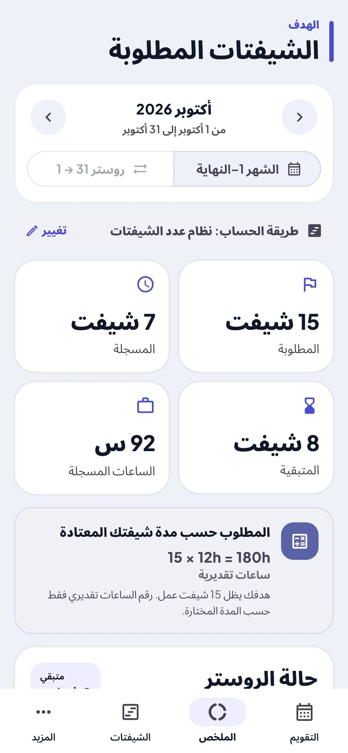 الساعات والأوفر تايم